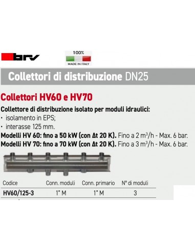 COLLETTORE BRV DN25 PER  3 MODULI  HV60/125-3...