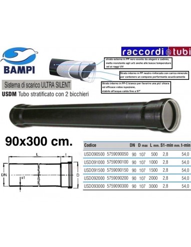 TUBO PP-ULTRA SILENT 2 BICCHIERI cm.90X300