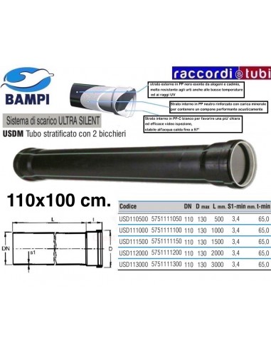 PP-ULTRA-SILENT-ROHR 2 MÜTZEN cm 110x100
