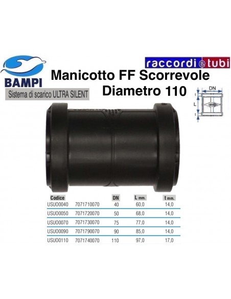 FLANSCHMANSCHETTE FF 110 ULTRA SILENT DURCHGANG