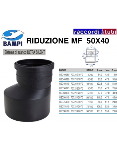 RIDUZIONE A INNESTO ULTRA SILENT MF 50X40