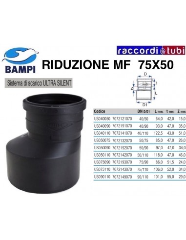 RIDUZIONE A INNESTO ULTRA SILENT MF 75X50