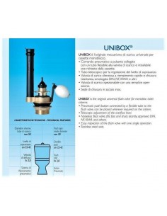 BATTERIA ITS CENTRALE CON PULSANTE 5.06 2