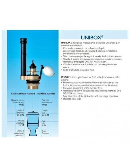 BATTERIA ITS CENTRALE CON PULSANTE 5.06