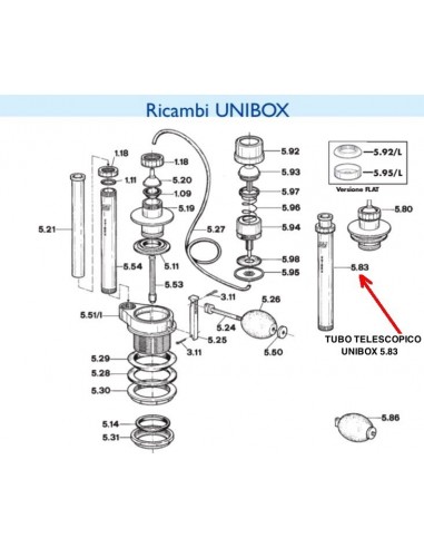 TUBO TELESCOPICO UNIBOX COMPLETO 5.83