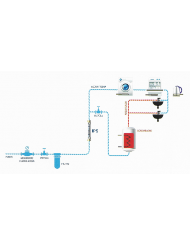 IPS TRONCHETTO ANTICALCARE 1" ITS