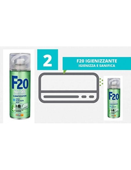 SANITISIERENDES SPRAY F20 FAREM