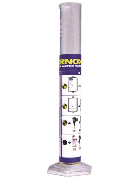 CILINDRO SYSTEM WATER TEST FIMI