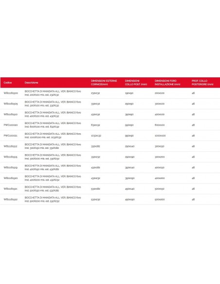LÜFTUNGSGITTER ALU LACKIERT 432X182