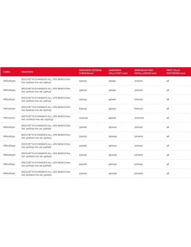 BOCCHETTA MAND.ALL.VERNIC.532X182