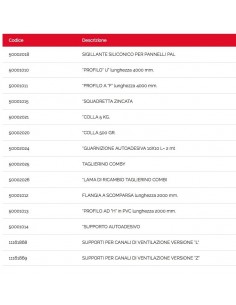 PROFIL F LÄNGE 4000 mm 2