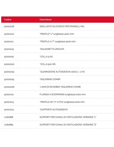 PROFILO  F  LUNGHEZZA 4000 mmm
