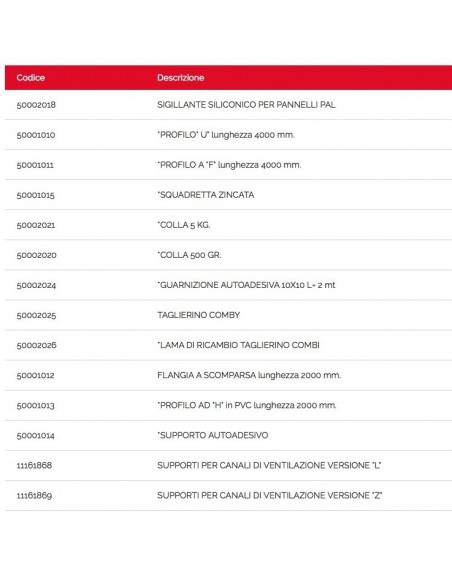 PROFIL F LÄNGE 4000 mm