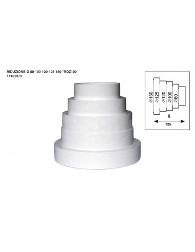 REDUZIERUNG 80-100-120-125-150 RDZ100