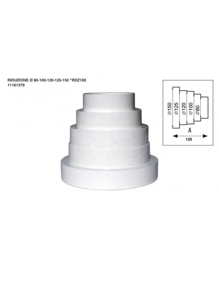 RIDUZIONE 80-100-120-125-150 RDZ100