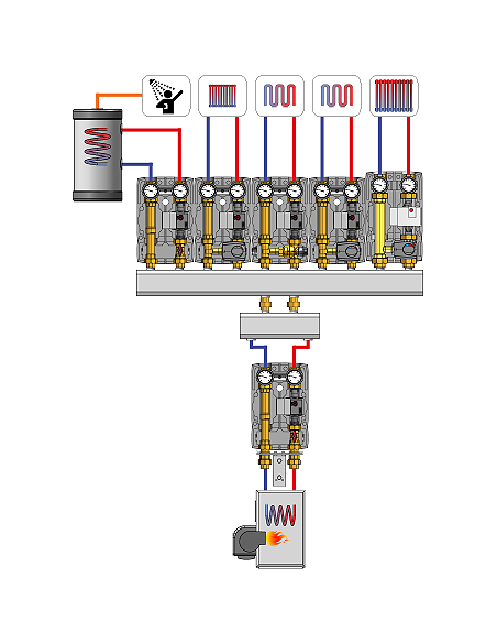 MODULO IDRAULICO BRV DN25 20355R SENZA CIRCOLATORE