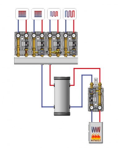 MODULO IDRAULICO BRV DN25 20355R SENZA CIRCOLATORE