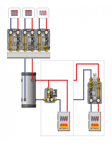 MODULO IDRAULICO BRV DN25 20355R SENZA CIRCOLATORE