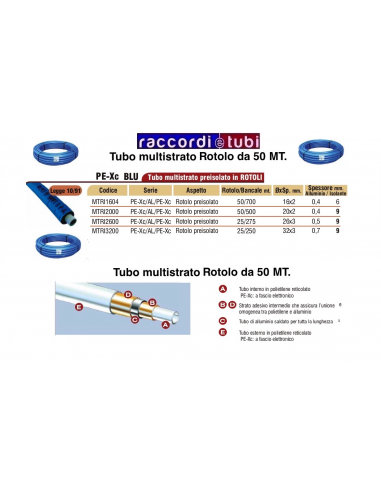 TUBO MULTISTRATO ISOLATO Ø16X2 MT.50 PEXC