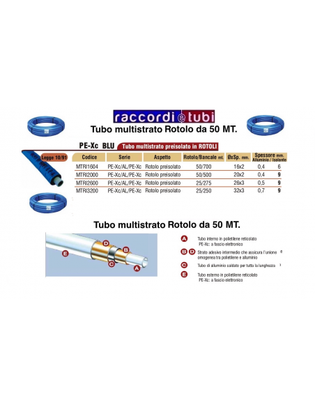 TUBO MULTISTRATO ISOLATO Ø20X2 MT.50 PEXC