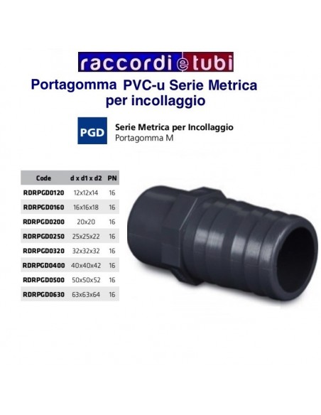 PVC-Klebehülse 63X63X64