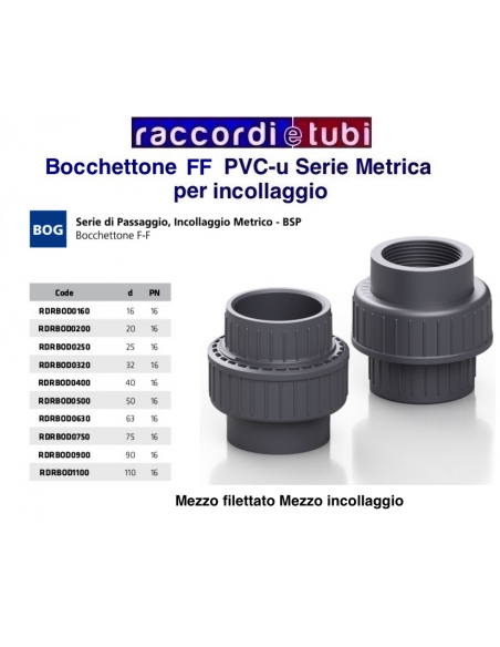 BOCCHETTONE GIUNTO TRE PEZZI PVC INCOLL.FF 1"X32