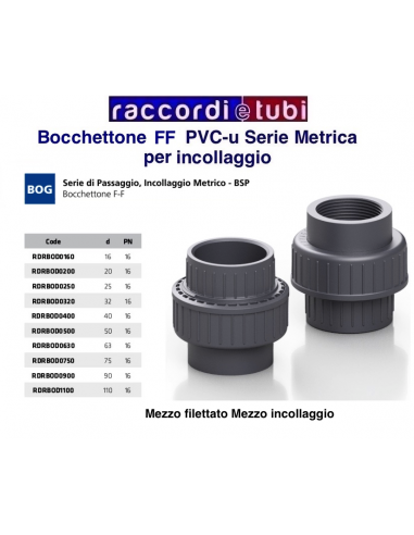 BOCCHETTONE GIUNTO TRE PEZZI PVC INC.FF 1.1/4X40