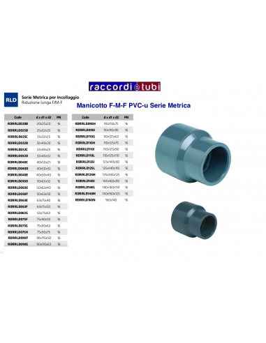 PVC-MUFFE KLEBUNG REDUZIERT FF 40X32