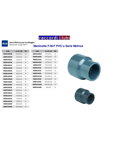 PVC-Muffe Klebereduzierung FF 50X40