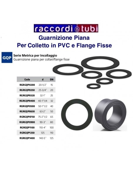 GUARNIZIONE IN GOMMA PER COLLETTO PVC 63