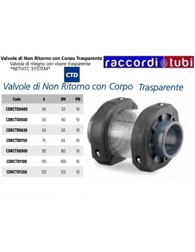 VALVOLA CLAPE’ PVC PLUS DI NON RIT.TRASPR.D.50