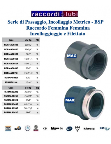 CODOLO FEMMINA PVC INC.110X4" MAG