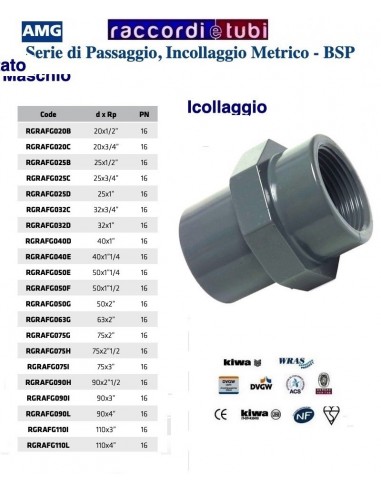 PVC-Weiblicher Adapter Klebeverbindung 90X3"