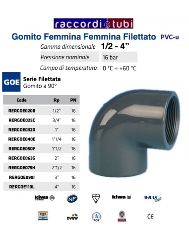 GOMITO PVC DIAMETRO 1"