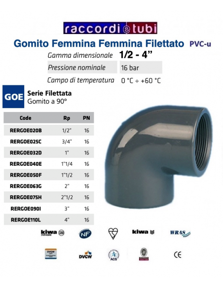 GOMITO PVC DIAMETRO 3"
