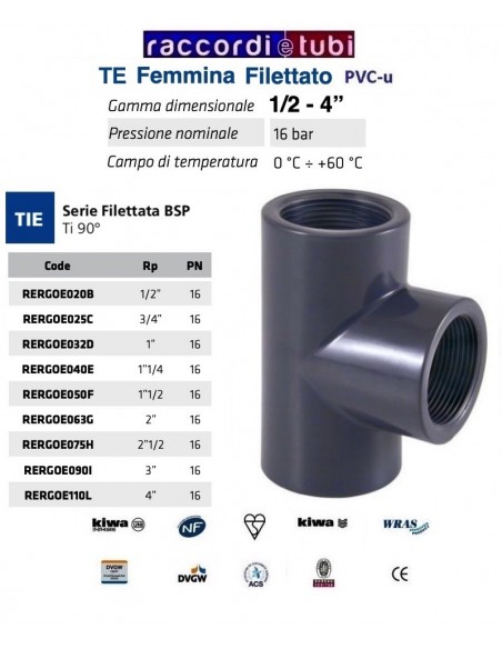 TE PVC DIAMETRO 3"