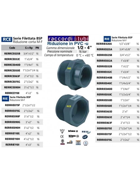 PVC-Reduzierung 2"X1.1/2