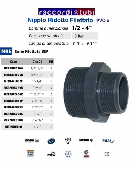 NIPLES PVC RIDOTTO 1.1/2X1.1/4