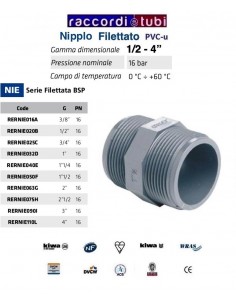 NIPLES PVC DIAMETRO 1.1/2