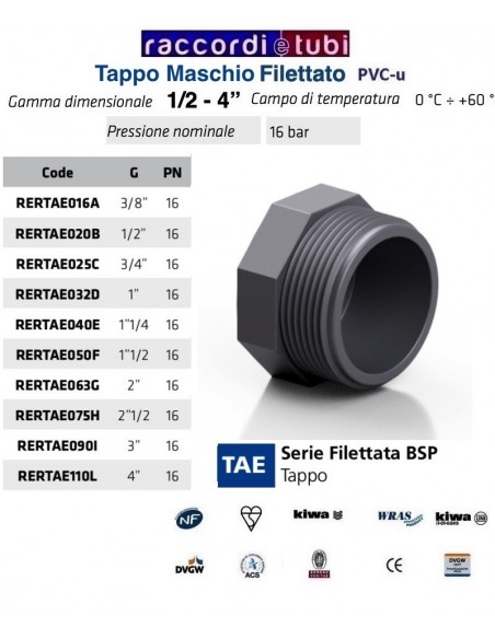 TAPPO PVC MASCHIO DIAMETRO 3"