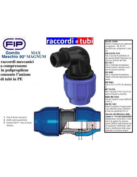 GOMITO A COMPRESSIONE 90°MAGNUM MAX FIP 50X1.1/2M