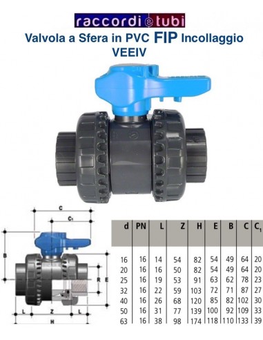 VALVOLA  A SFERA IN PVC FIP DIAMETRO 110
