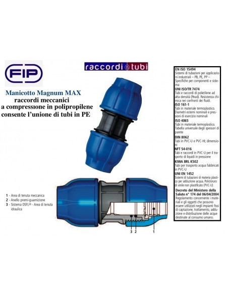 MANICOTTO A COMPRESSIONE MAGNUM MAX FIP 16