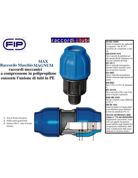 MÄNNLICHER KOMPRESSIONSANSCHLUSS MAGNUM MAX FIP 50X1.1/2