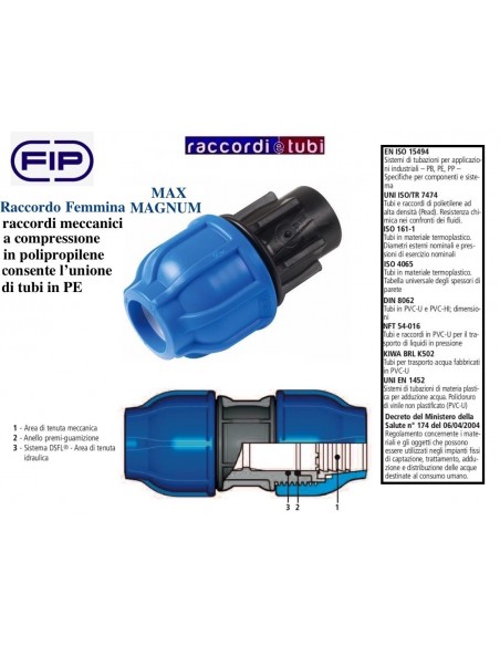 WEIBLICHER KOMPRESSIONSANSCHLUSS MAGNUM MAX FIP 75X2.1/2