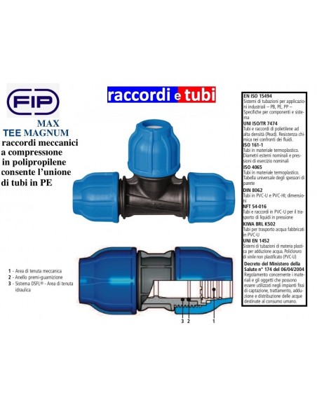 TE  A COMPRESSIONE MAGNUM MAX FIP 32