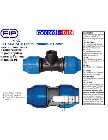 TE A COMPRESSIONE MAGNUM MAX FIP 32X1"X32