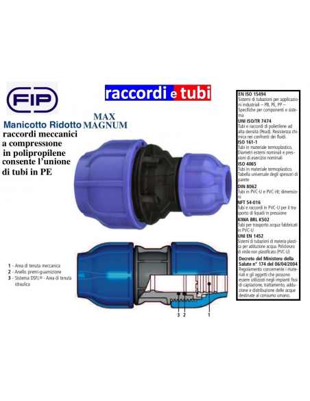 MAGNUM MAX FIP KOMPRESSIONSMUFFE 25X20