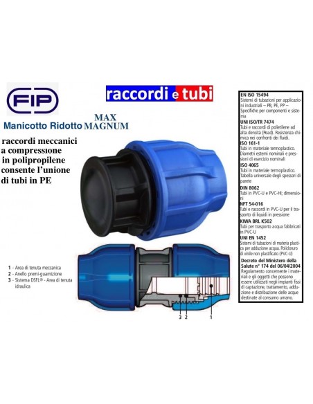 MAGNUM MAX FIP 32 KOMPRESSIONSTOPFEN