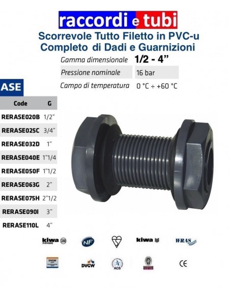 SCORREVOLE PVC COMPLETO DI DADI 2"